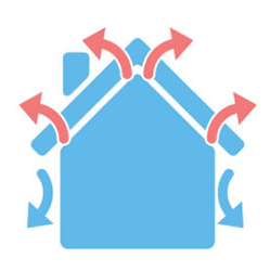 heat loss illustration