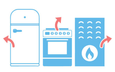 older appliances