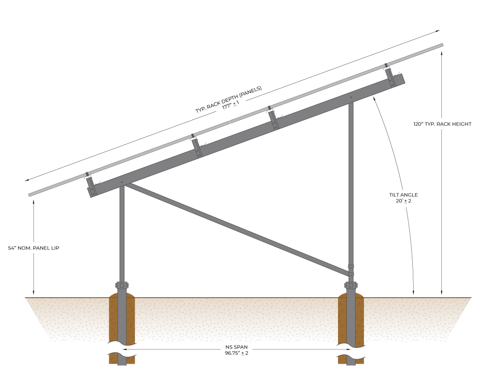 A graphic illustrating the dimensions of the Republic Solar racking