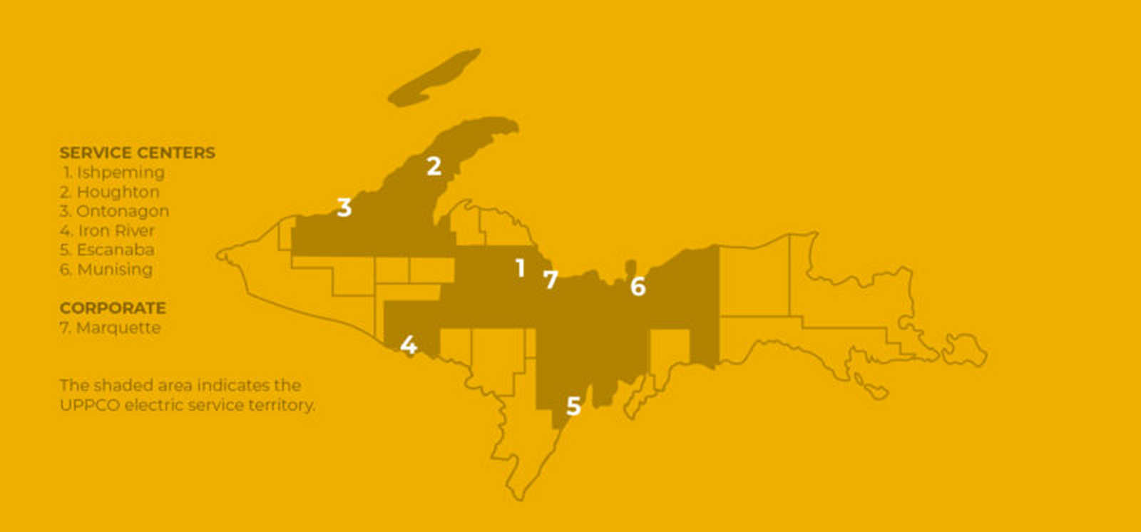 Upper Peninsula Power Company