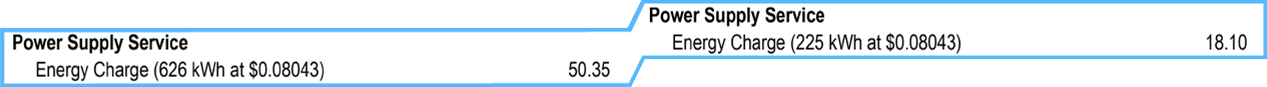 Upper Peninsula Power Company
